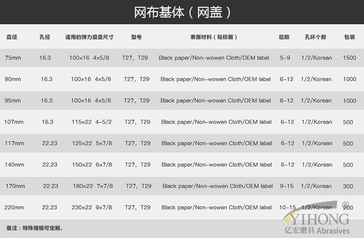 億宏優質網布基體網蓋