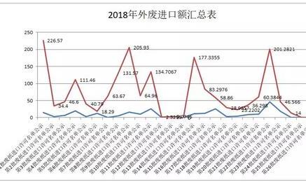 各大紙企紛紛停機保價 造紙產業鏈陷入困境